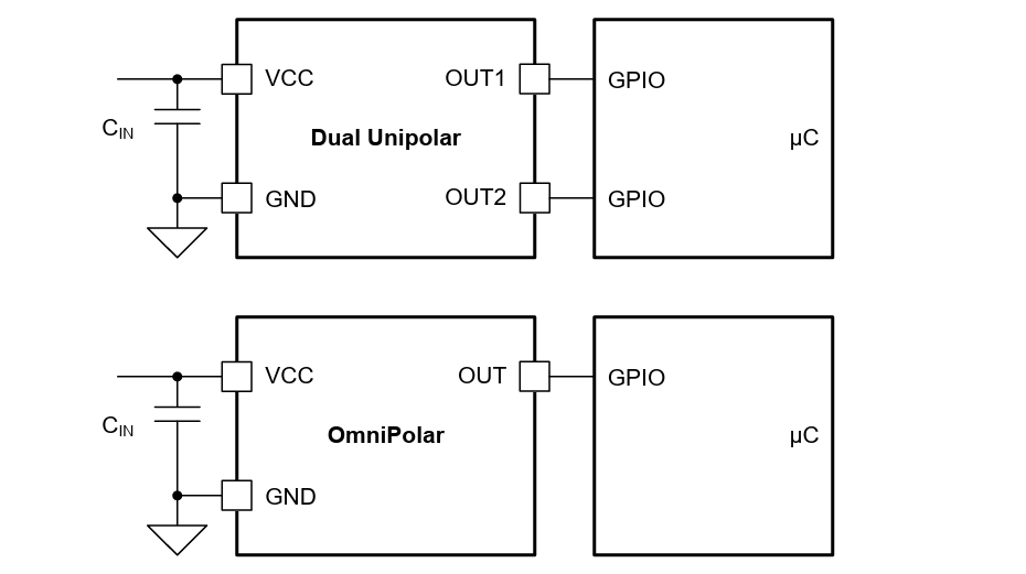 回路図 - Texas Instruments TMAG5230 Z軸ホール効果スイッチ